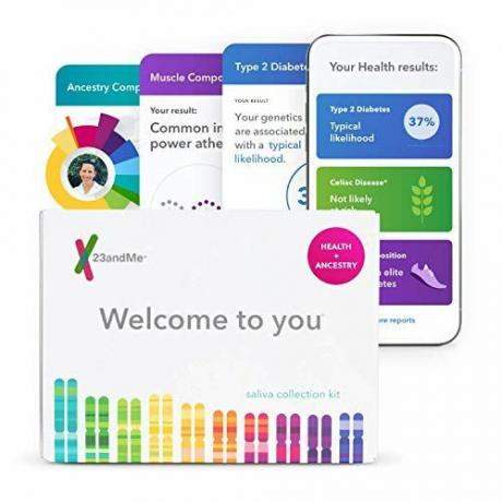 Personligt genetiskt DNA-test