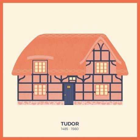 1-tudor - hustyp - tillverkad