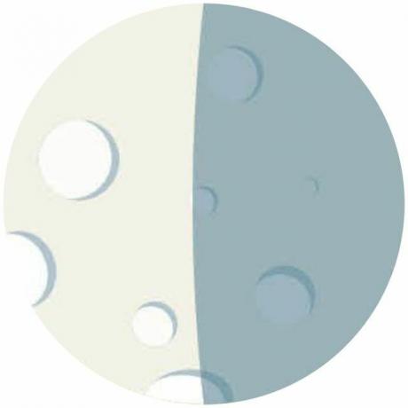 tredje kvartalet månfas, vänster halva av månen upplyst